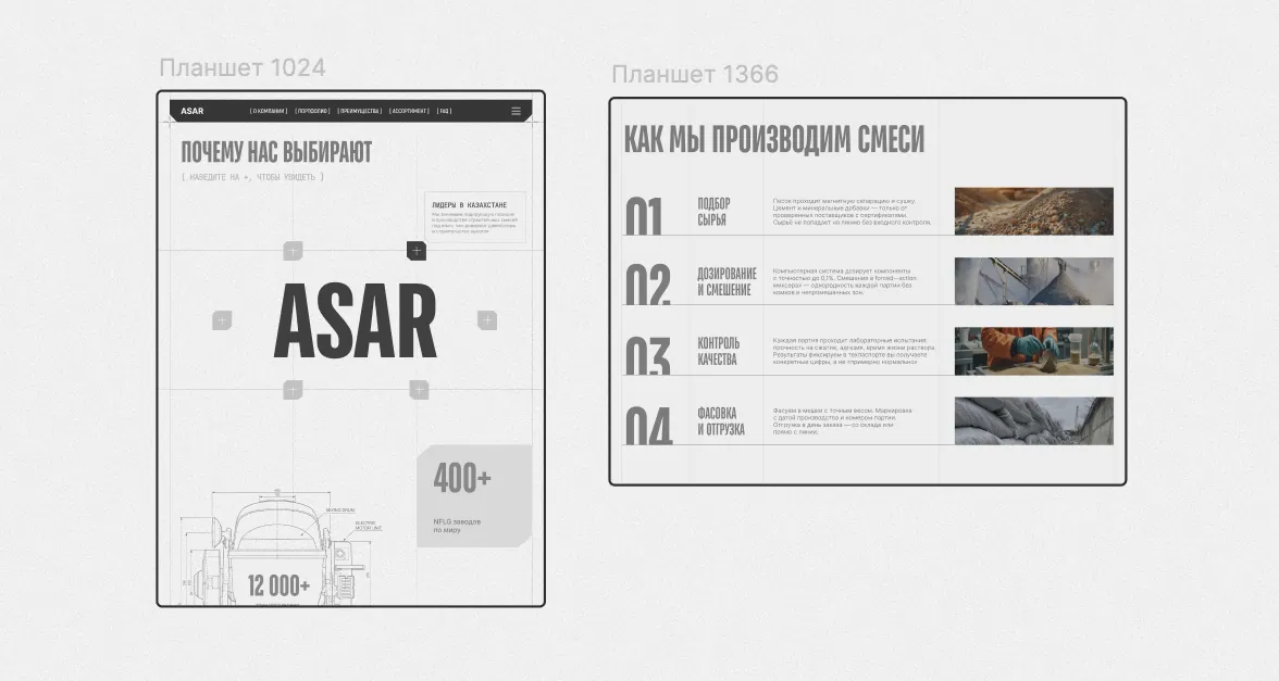 Макеты сайта и каталога ASAR Building Systems, изображение 16