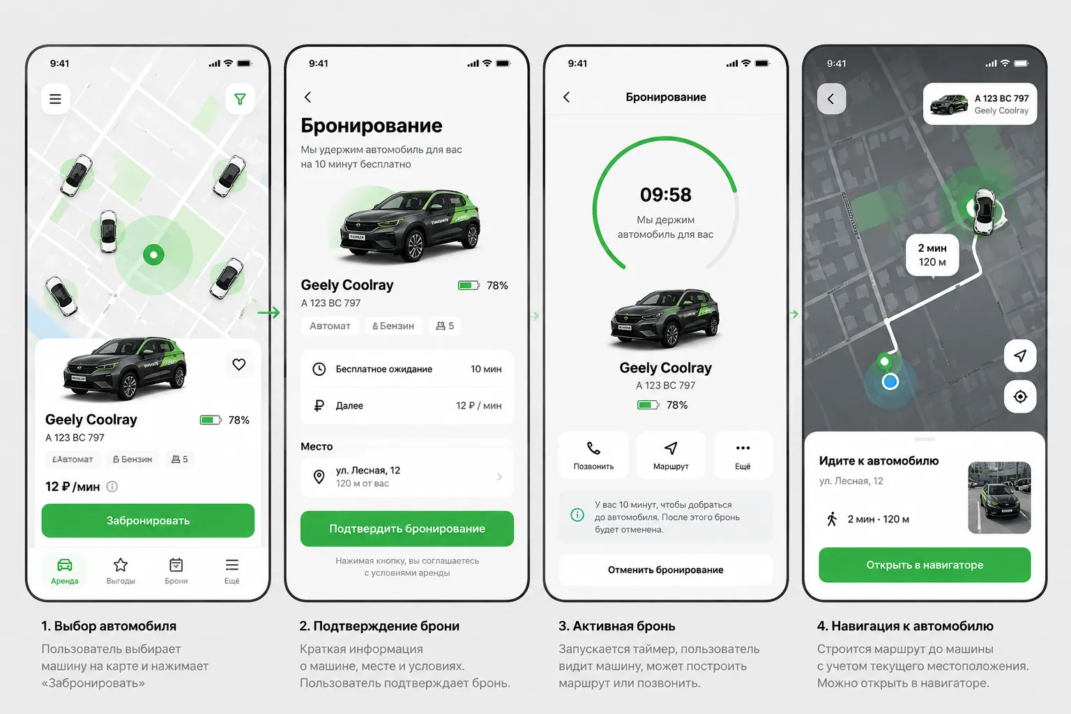 Каршеринг: критические сценарии — обложка проекта