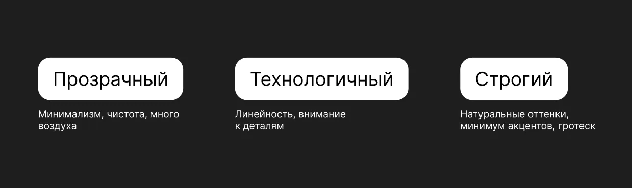 HR Tech SaaS: визуальные направления