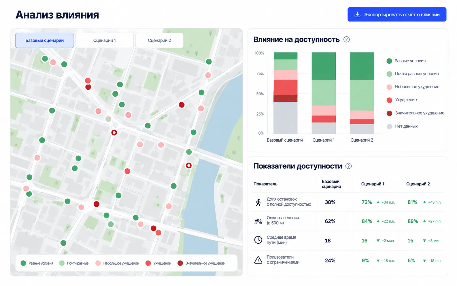 StopWise — обложка проекта